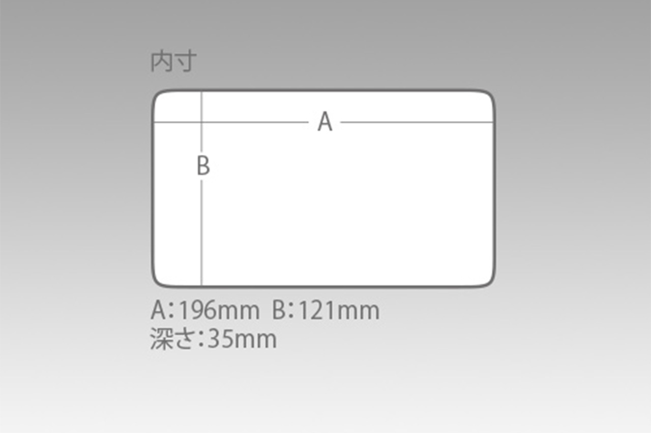 ｜「やっぱりコレでしょ」シンプルイズベスト。釣りがスムーズに！ 編集部オススメの『タックルボックス』3選。