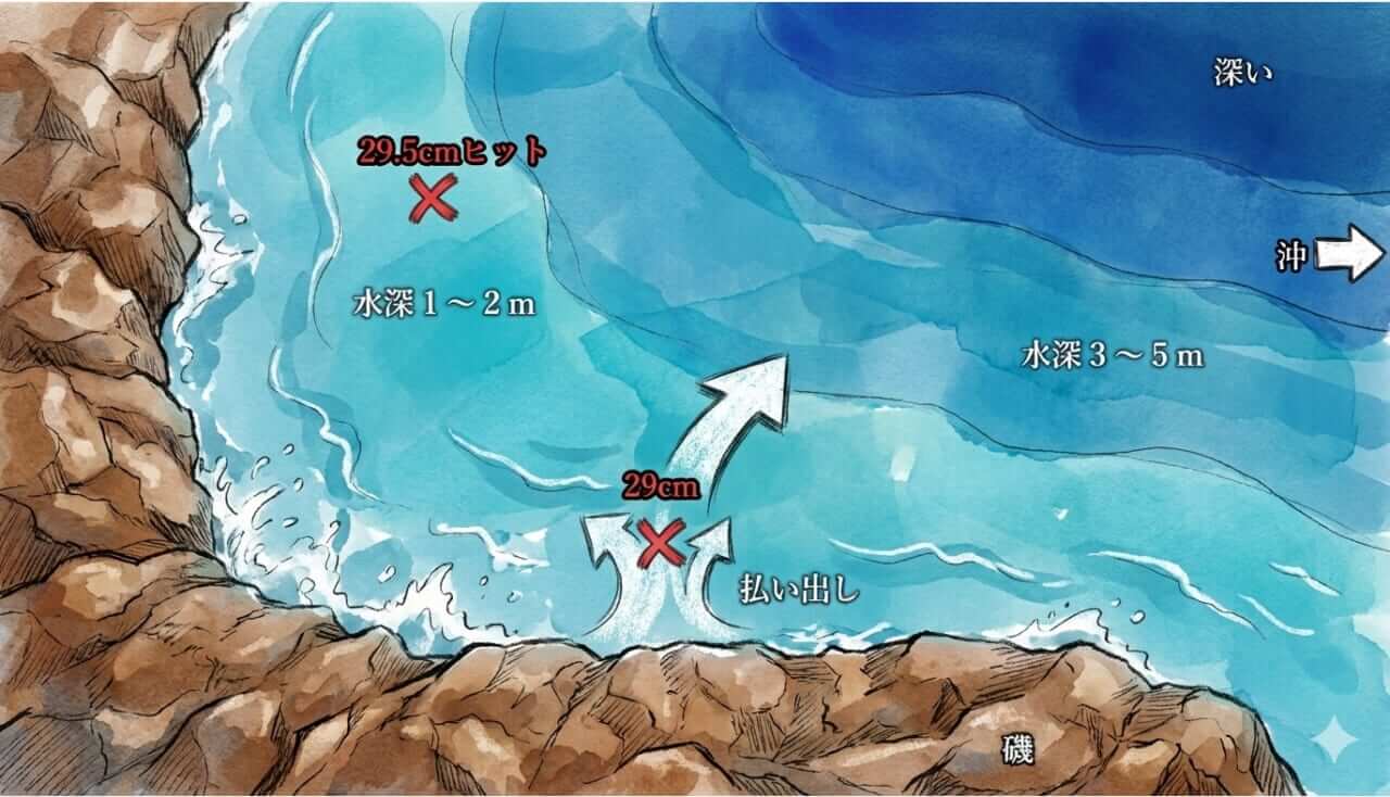 ｜【デカすぎるだろ…】アジングで88cmのヒラメが飛び出した＆冬のデカメバル狙いに「スプリットショットリグ」とは？【今日もいいチョーシ】
