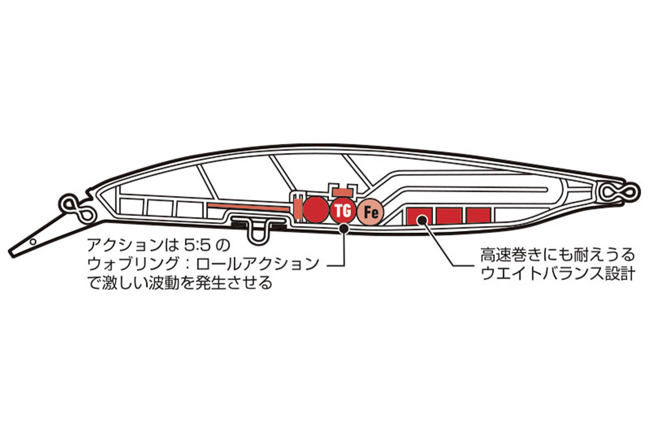 ｜外道が釣れない!? どんな魚種も本命になってしまう“魚と遊ぶためのミノー”がDAIWAから登場。その名も『リベラリストミノー』。