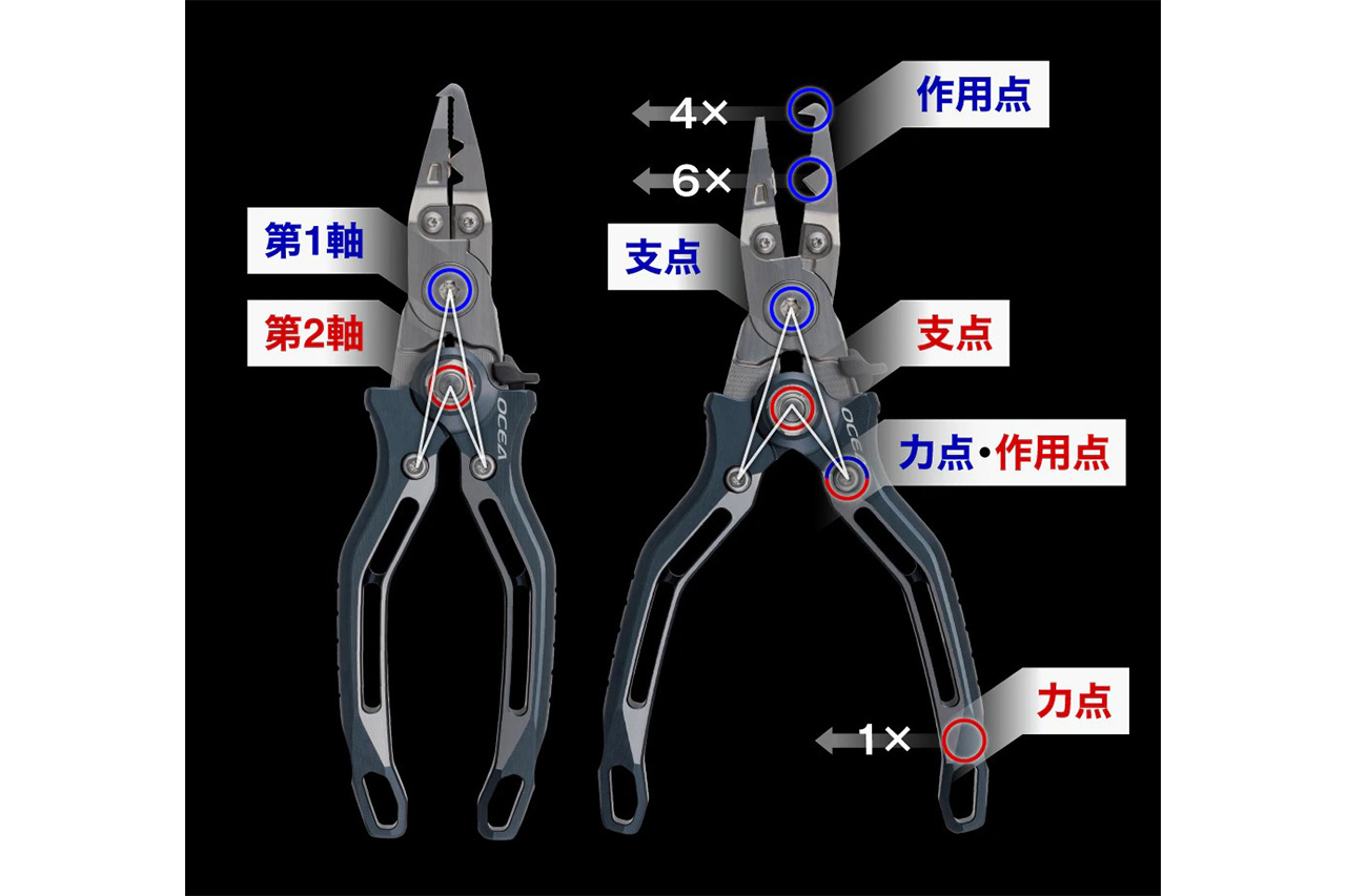 |「フル切削ってマジか…」シマノが本気で作ったプライヤーが登場。“ラストレジスト”コンセプト採用で、破格の耐錆性能を獲得。愛用できる逸品に。