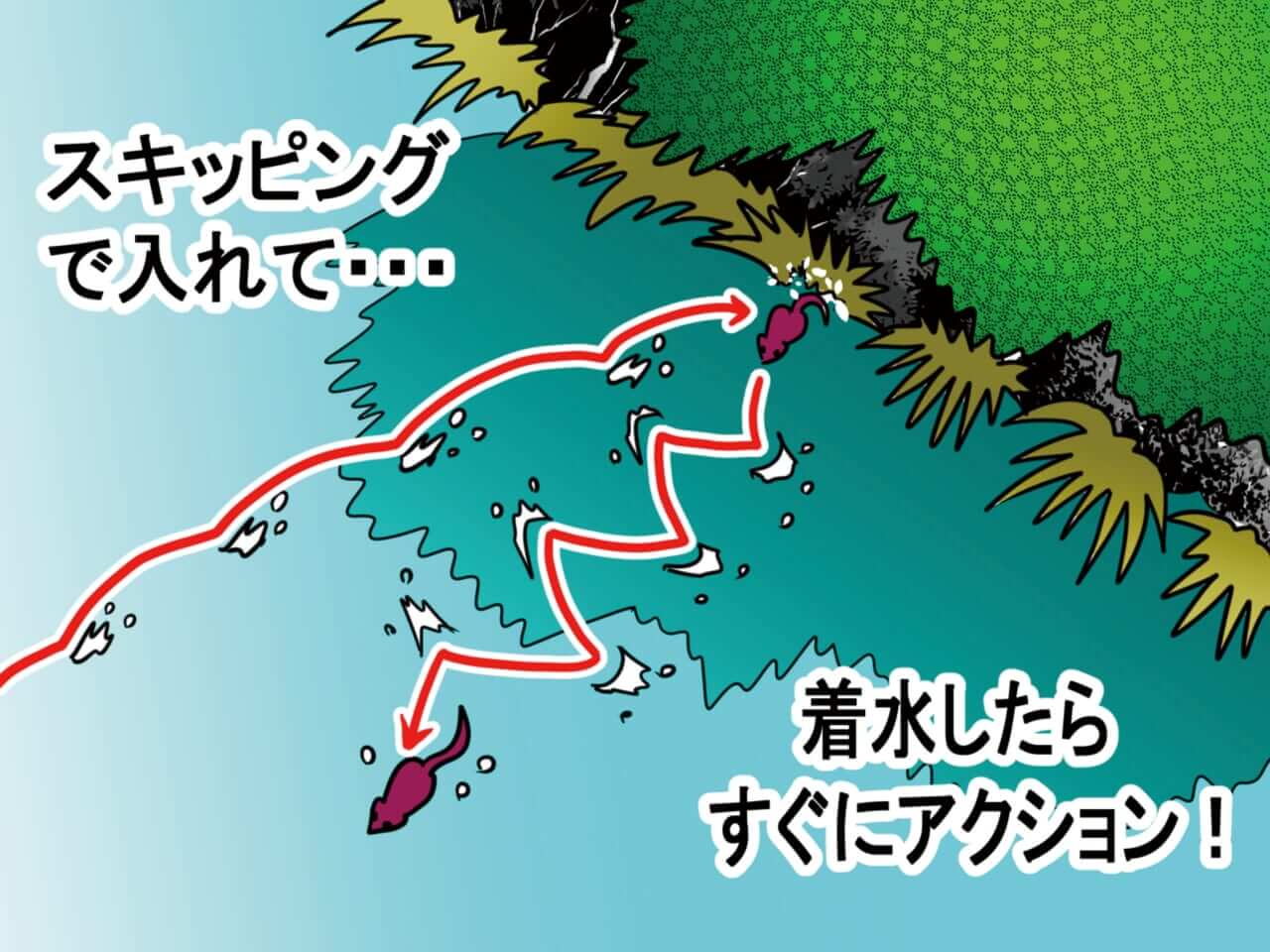 |【青木大介VS梶原智寛DAY1】師弟対決!トップトーナメンター同士が灼熱の北浦で激突!!【釣果推移で追う陸王WEBスペシャル】