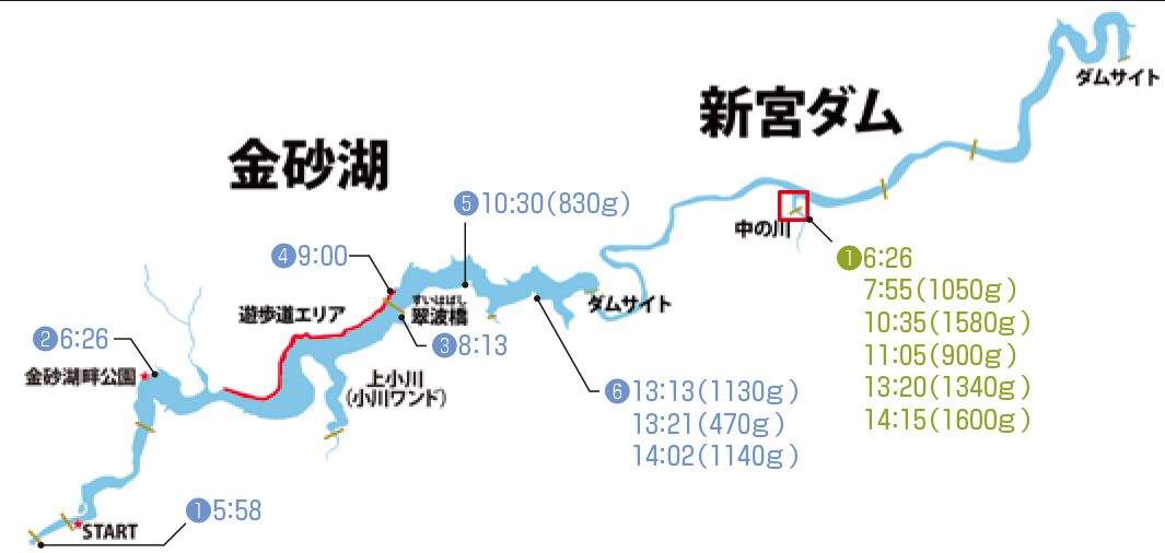 ｜【藤田京弥VS芝田昂平DAY2】ランガンVS超粘り! 勝利の女神が微笑んだ10kgオーバーの釣果は果たして…⁉【釣果推移で追う陸王WEBスペシャル】