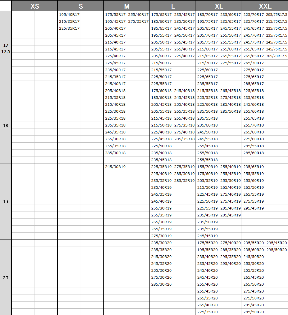 ｜「これは画期的だわ」「クルマに常備したい」被せるだけで新規制対応の『タイヤチェーン』。しかも“道具不要”。「冬はこれ積んでおく」