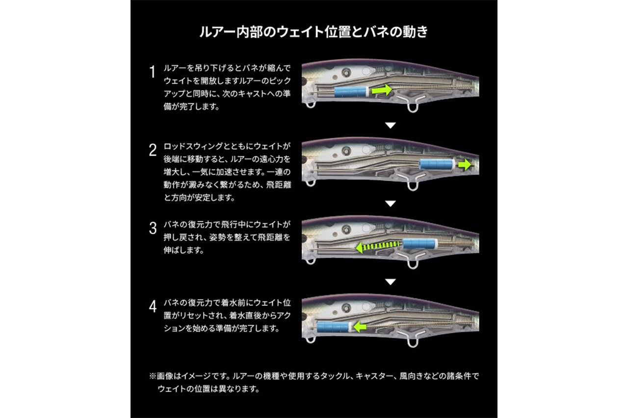 |鋭さでスイッチを入れろ!シマノ新発売のMDザンバーノ95SPが実現するダート特化型ジャークベイトの威力とは?