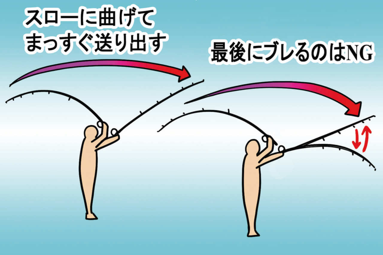 ｜『スモールプラグスペシャル』復活秘話⁉村上晴彦が語る!!