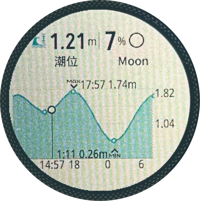 ｜釣り専用機能搭載『スマートウォッチ』があるって知ってた？簡単に動画を作れる機能が凄い!!