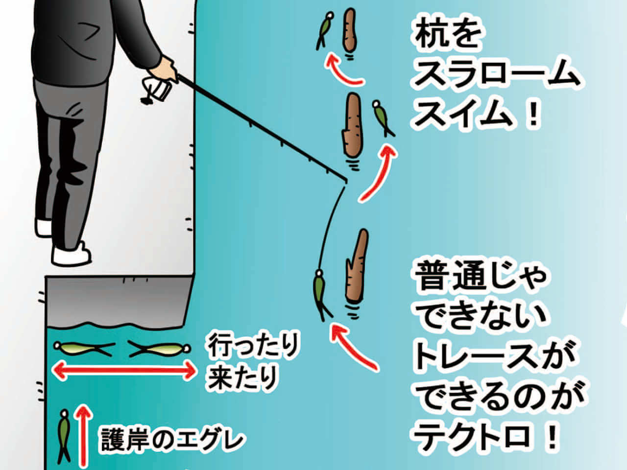 ｜真冬のバスを捕らえる「ゼロ距離戦法」