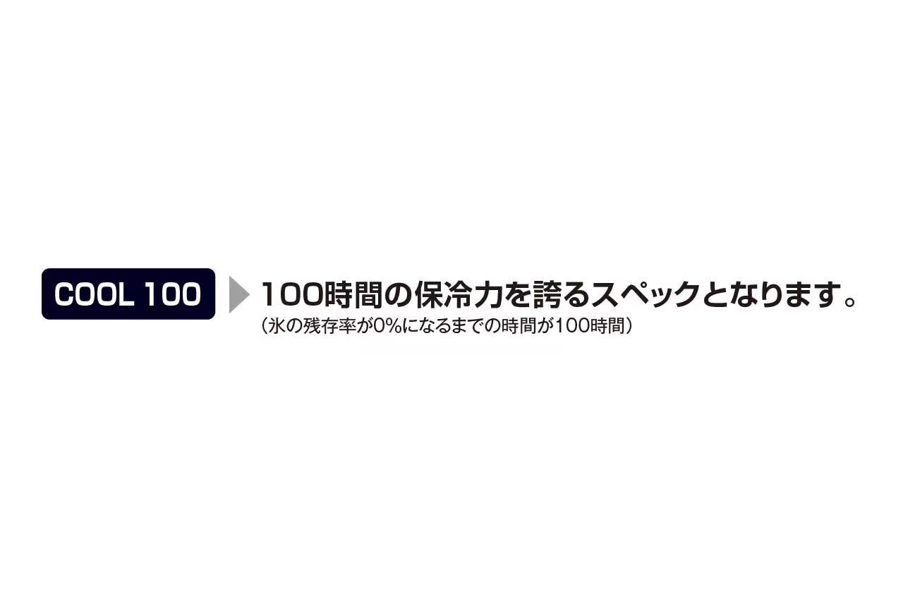 |「100時間の保冷力」大人気のシマノのクーラーボックスに待望のサイズが登場。収納力、携帯性にも優れた1台。