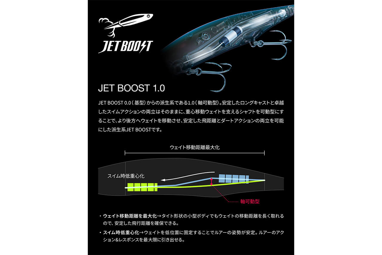 ｜鋭さでスイッチを入れろ！シマノ新発売のMDザンバーノ95SPが実現するダート特化型ジャークベイトの威力とは？
