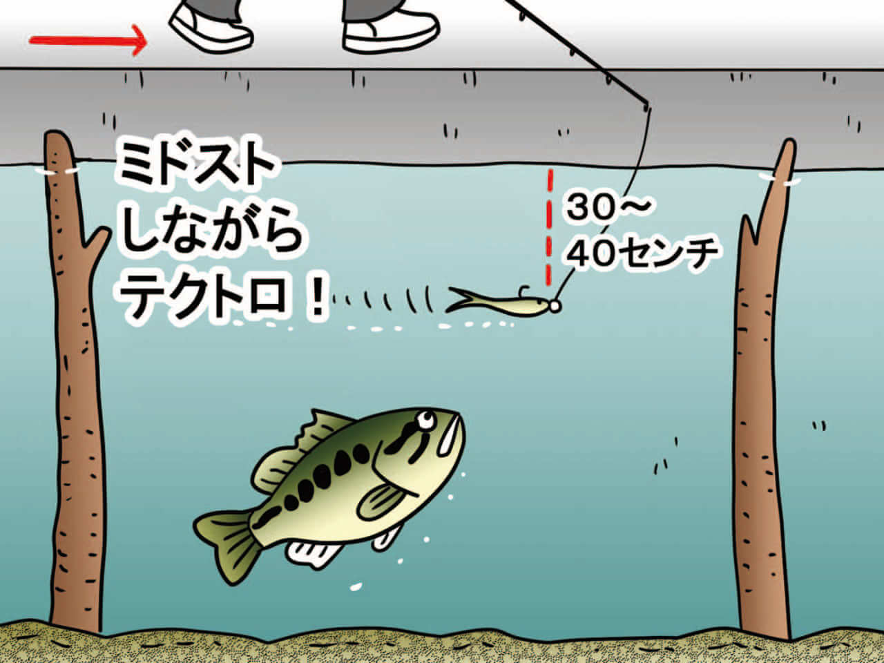｜真冬のバスを捕らえる「ゼロ距離戦法」