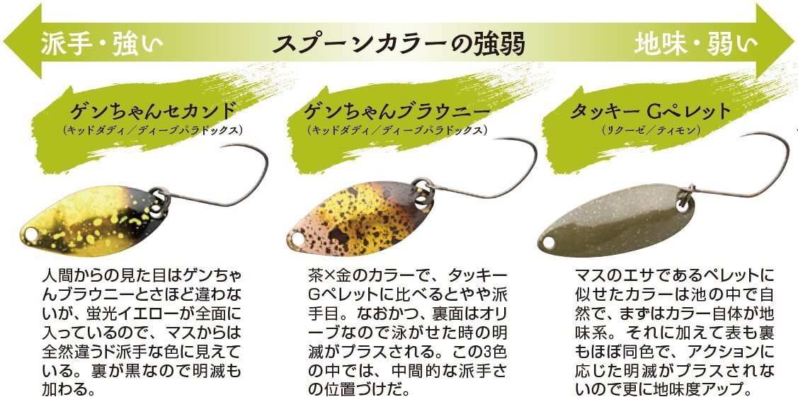 ｜釣りの楽しさと釣果を開発の両輪に！森田健太郎とリトリークスの挑戦【エリアトラウト】