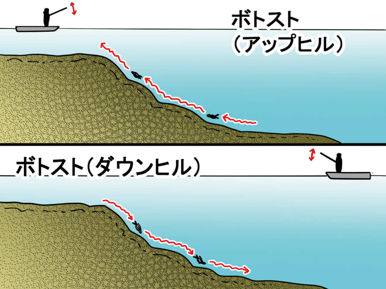 ｜菊元俊文の技術、こだわり、信念。そして「魂」