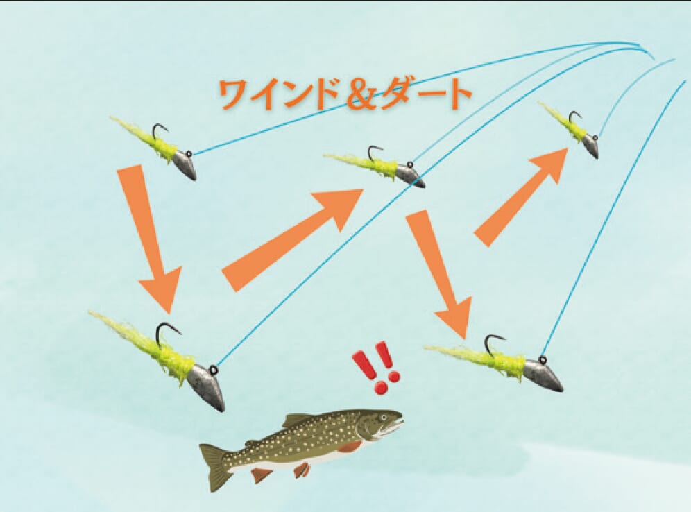 ｜「使えば釣れる魔法のようなルアーではありません」フェザージグを本気で使い込むための教科書。
