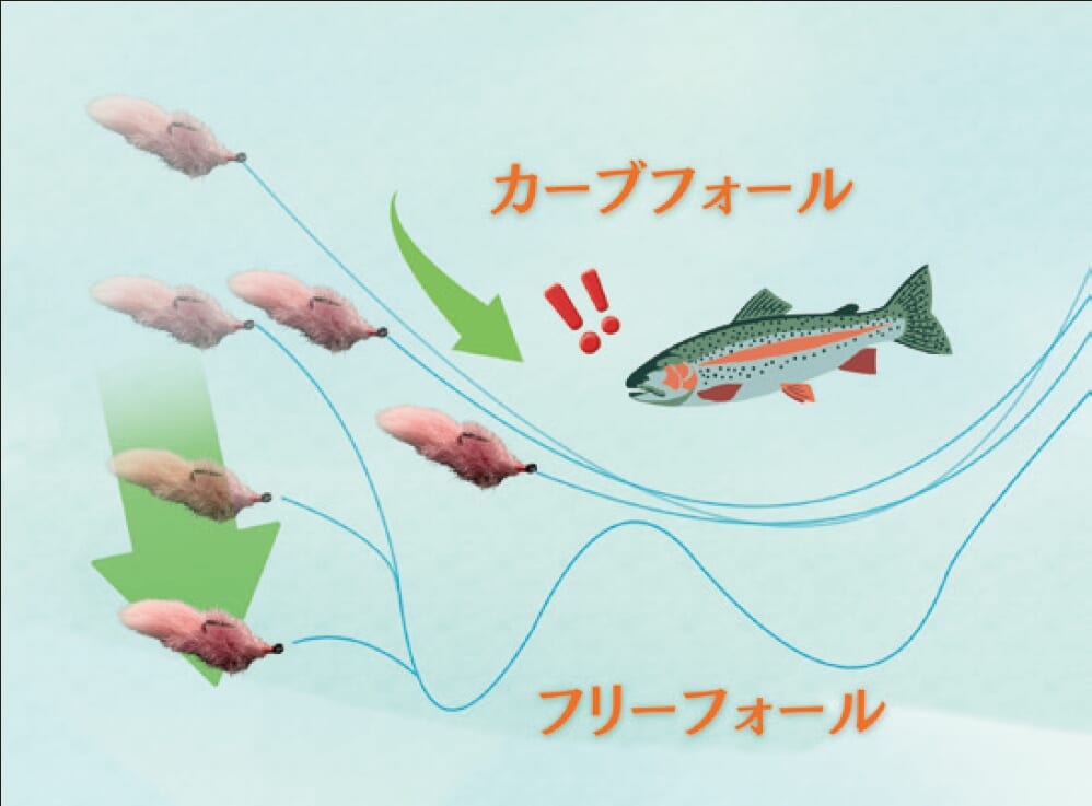 ｜「使えば釣れる魔法のようなルアーではありません」フェザージグを本気で使い込むための教科書。