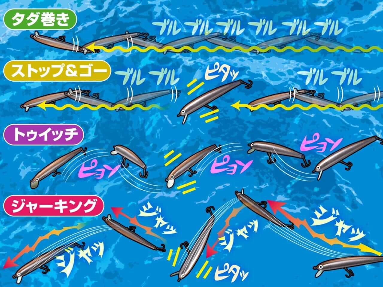 ｜【初心者にもおススメの釣れるミノー10選】小魚ソックリのジャークベイトとはどんなルアー？