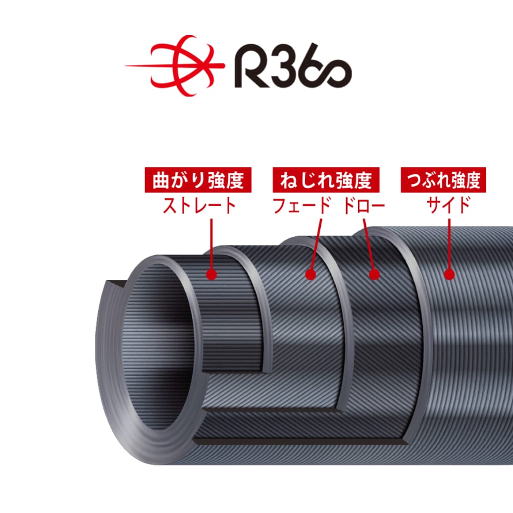 ｜東レのテクノロジーを採用したアジングロッド3選。軽量・高感度でアジングゲームを楽しむロッドたち。