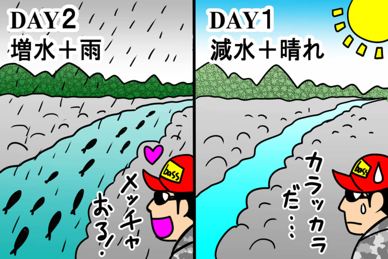 ｜【明日は決勝戦をライブ配信！】雨パワーはどちらに味方するのか⁉激戦がついに決着!!【佐々木勝也VS植盛幹太DAY2！釣果推移で追う陸王WEBスペシャル】
