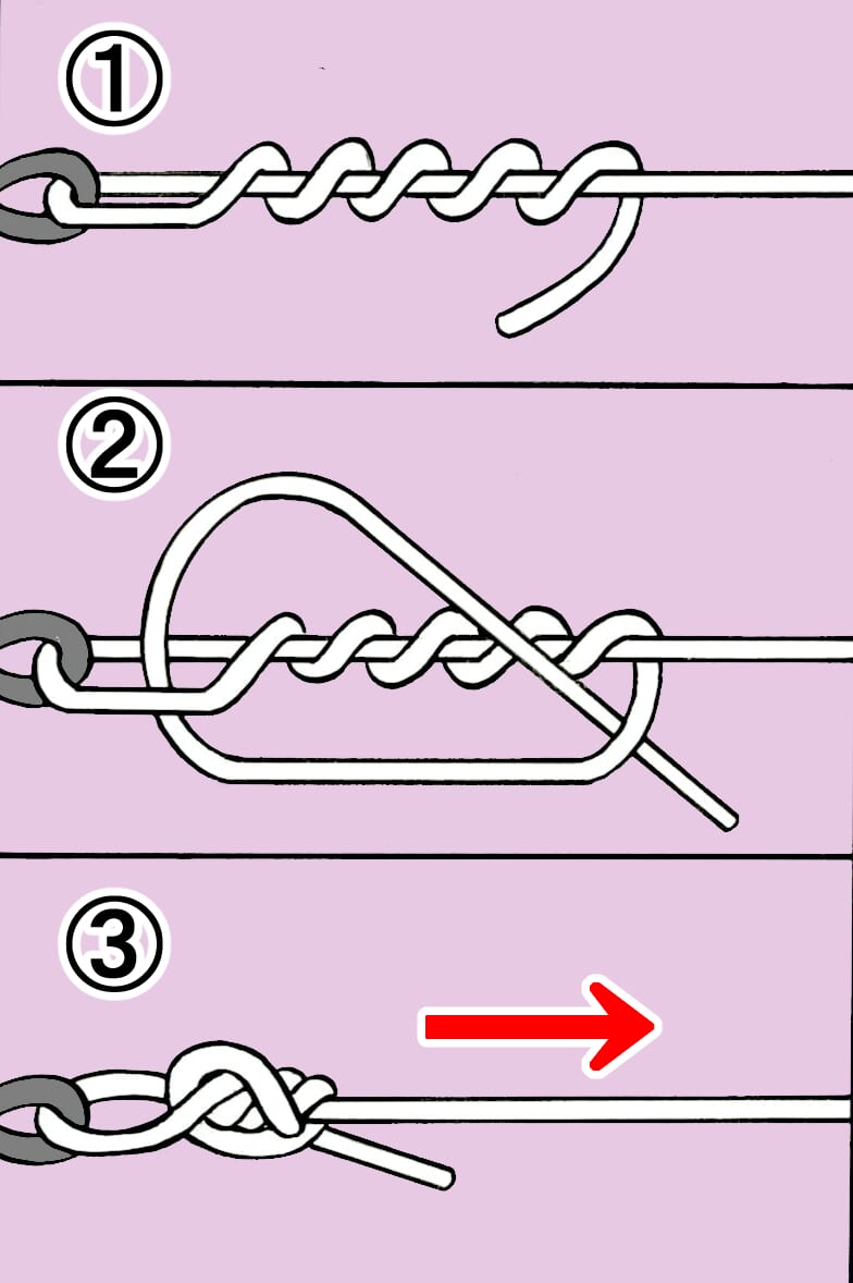｜バス釣りで覚えたい「糸の結び方」基本4種類ほか【3つのポイントを抑えて強度アップ！】