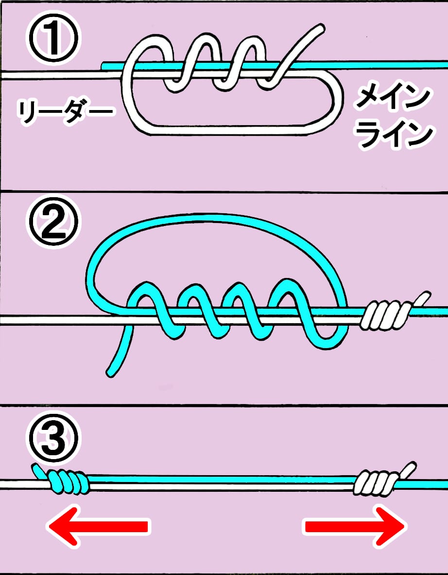 ｜バス釣りで覚えたい「糸の結び方」基本4種類ほか【3つのポイントを抑えて強度アップ！】