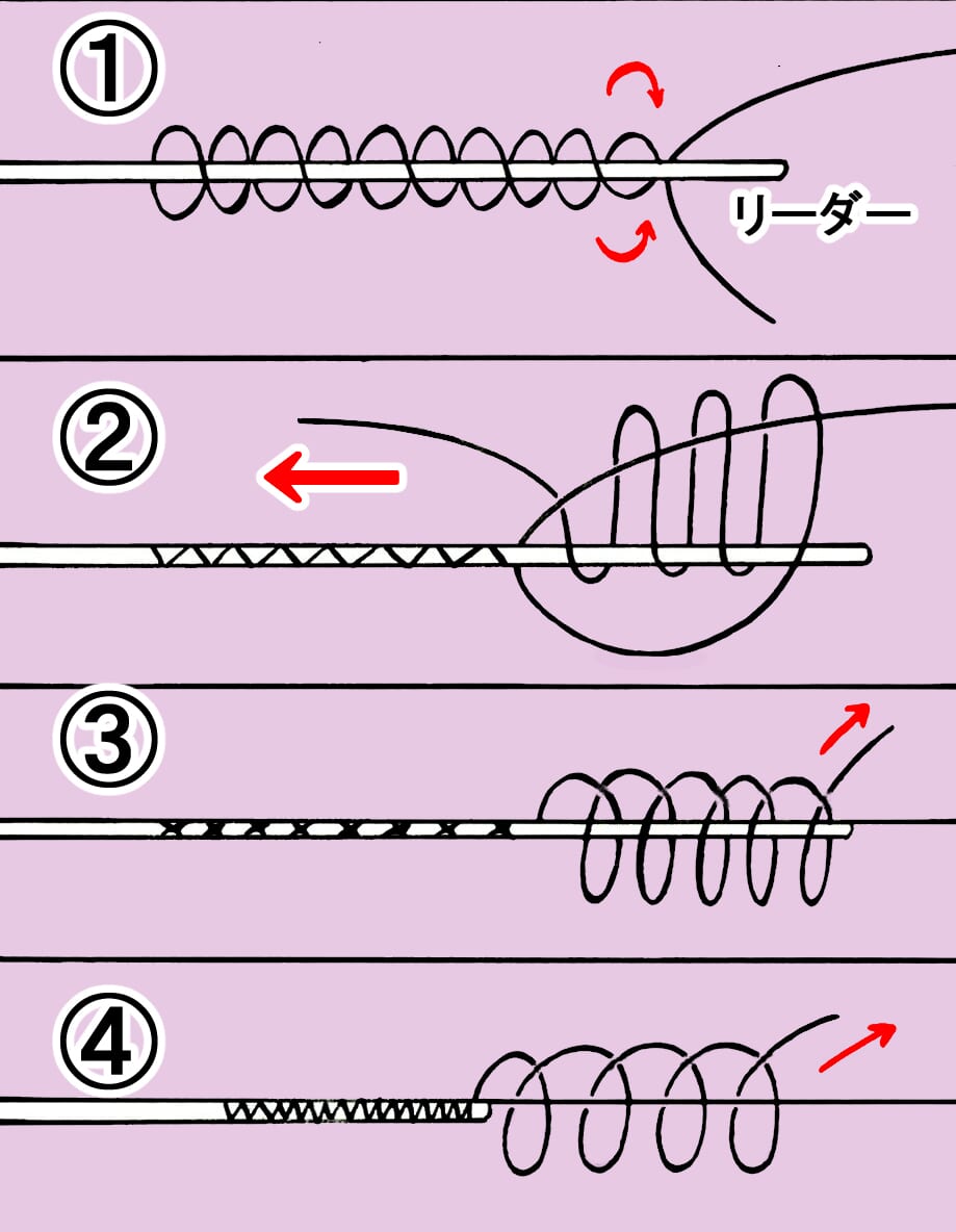 ｜バス釣りで覚えたい「糸の結び方」基本4種類ほか【3つのポイントを抑えて強度アップ！】
