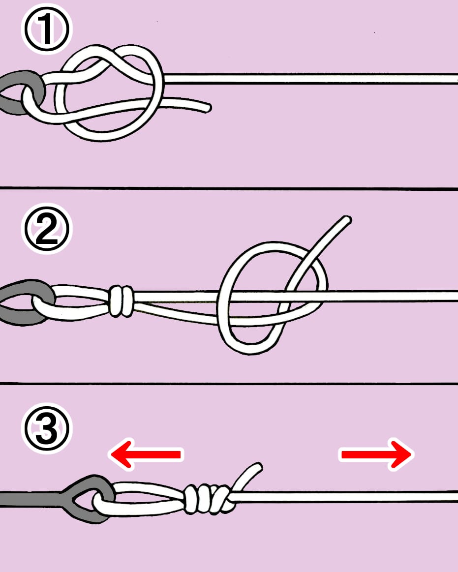 ｜バス釣りで覚えたい「糸の結び方」基本4種類ほか【3つのポイントを抑えて強度アップ！】
