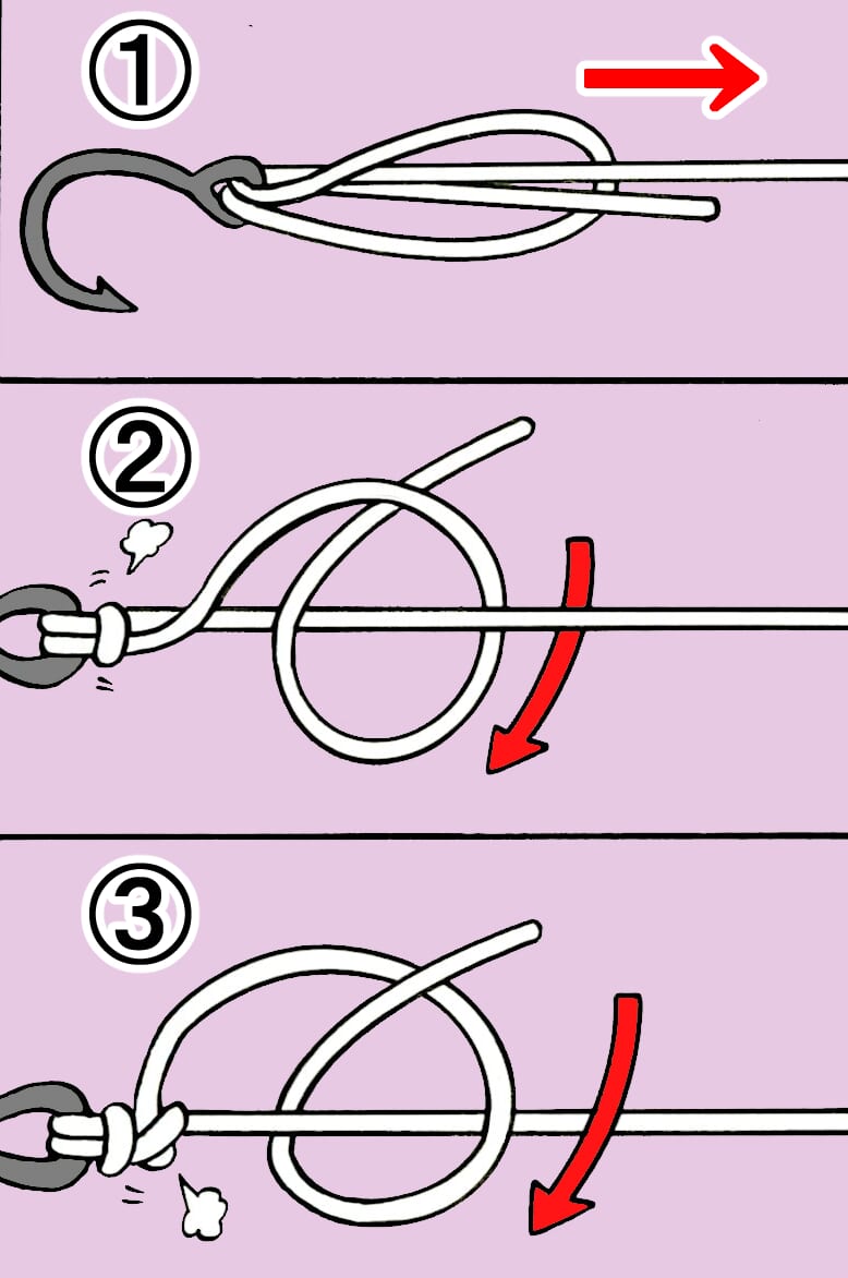 ｜バス釣りで覚えたい「糸の結び方」基本4種類ほか【3つのポイントを抑えて強度アップ！】