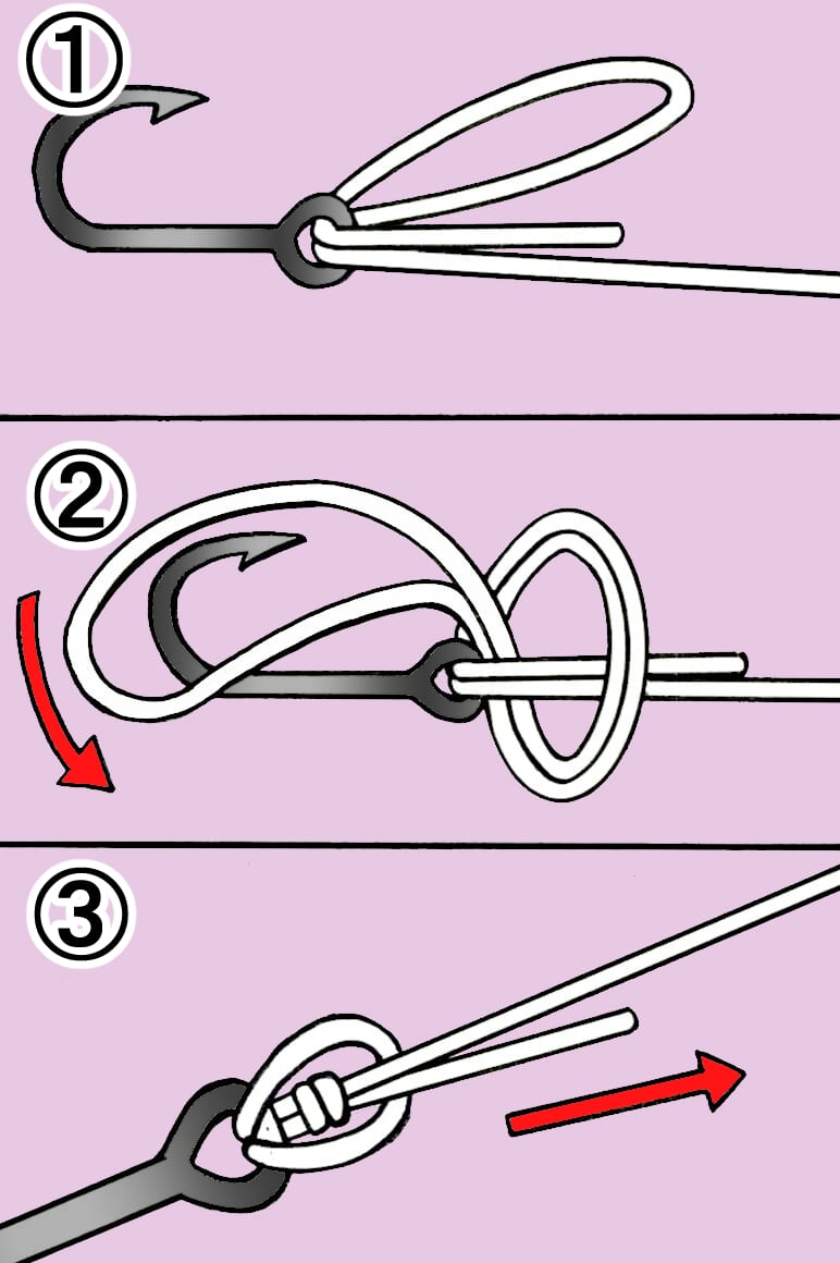 ｜バス釣りで覚えたい「糸の結び方」基本4種類ほか【3つのポイントを抑えて強度アップ！】