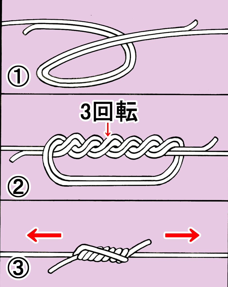 ｜バス釣りで覚えたい「糸の結び方」基本4種類ほか【3つのポイントを抑えて強度アップ！】