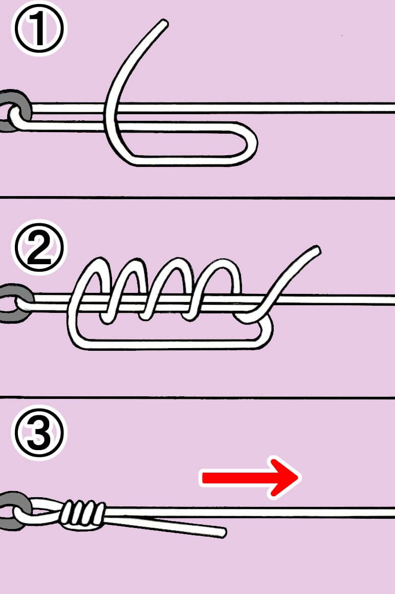 ｜バス釣りで覚えたい「糸の結び方」基本4種類ほか【3つのポイントを抑えて強度アップ！】
