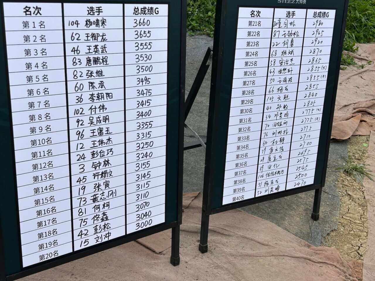 |「めちゃくちゃカッコイイ魚!」どことなくバスっぽい?大陸で出会った淡水ロックフィッシュ【週刊ササカツ無双】