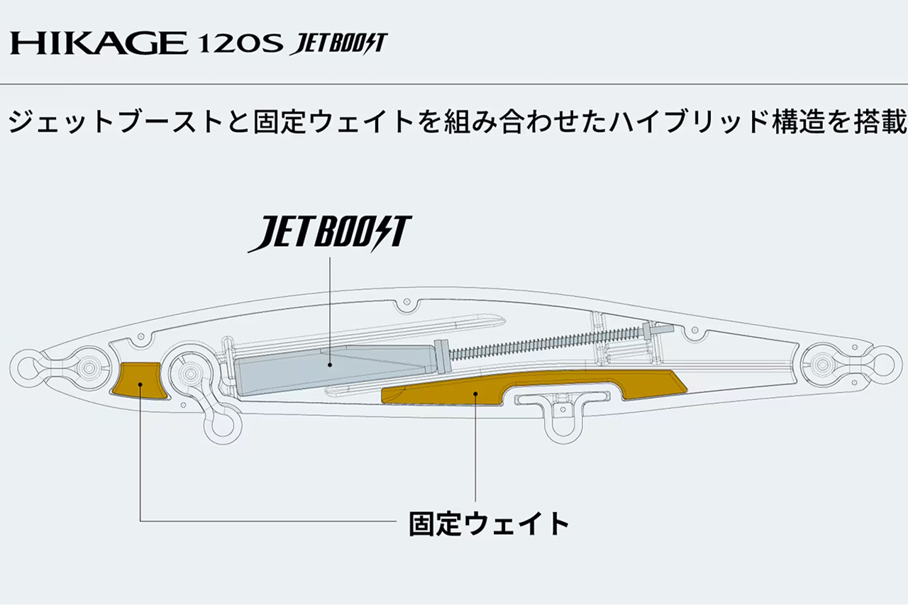 ｜『飛びすぎ』脅威の飛距離96m。”ハイブリッド構造”採用のシマノの新作ルアーが万能すぎた。