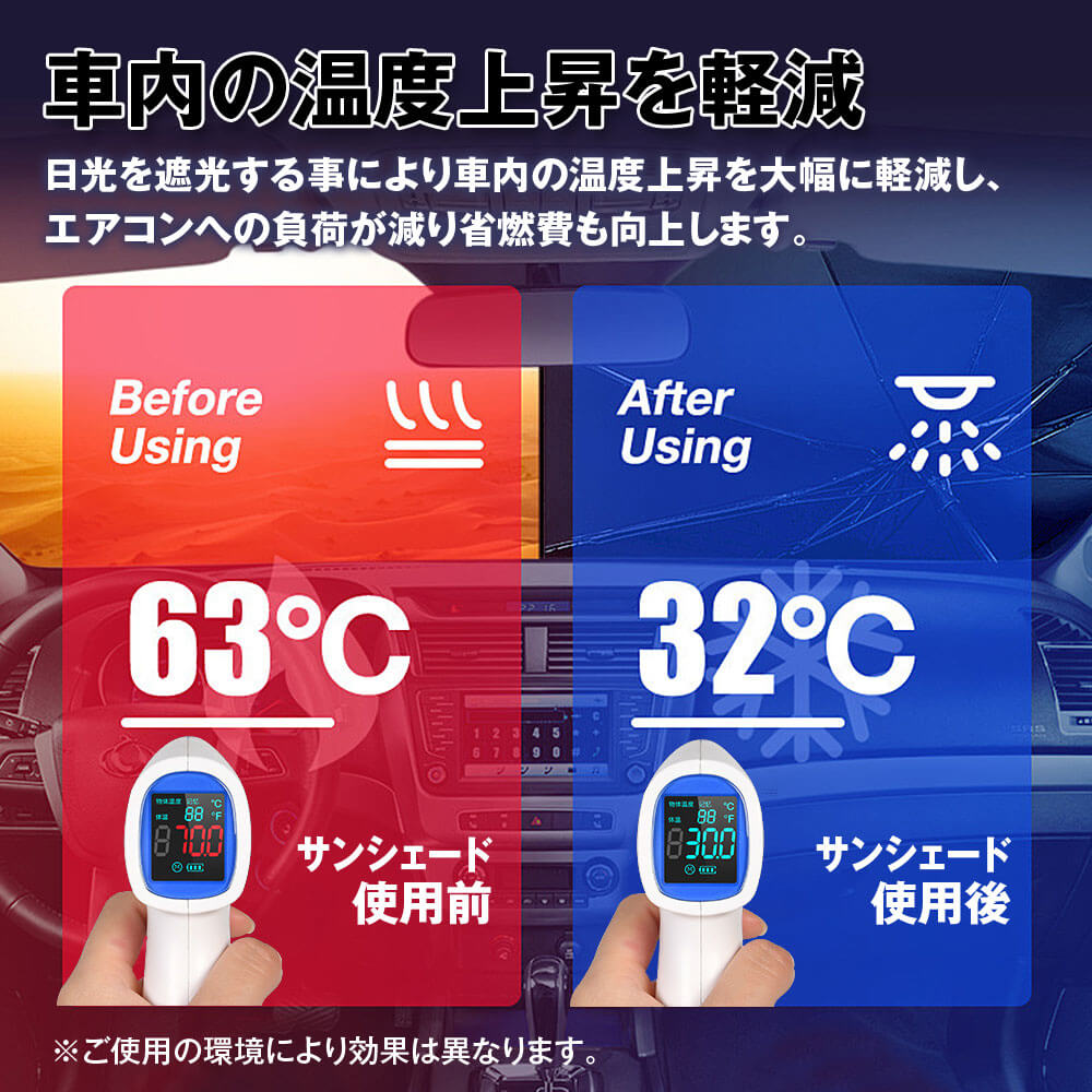 |「1000円台で買える」「夏の車内に常備で安心」猛暑が来る前に備えておきたいアイテム。劣化を防ぐ“遮光&UVカット”特化で、夏は必須レベル。