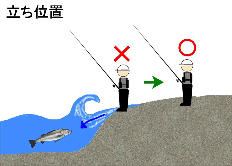 |狙いは「波打ち際」!サーフでシーバスを狙うコツを徹底解説!!