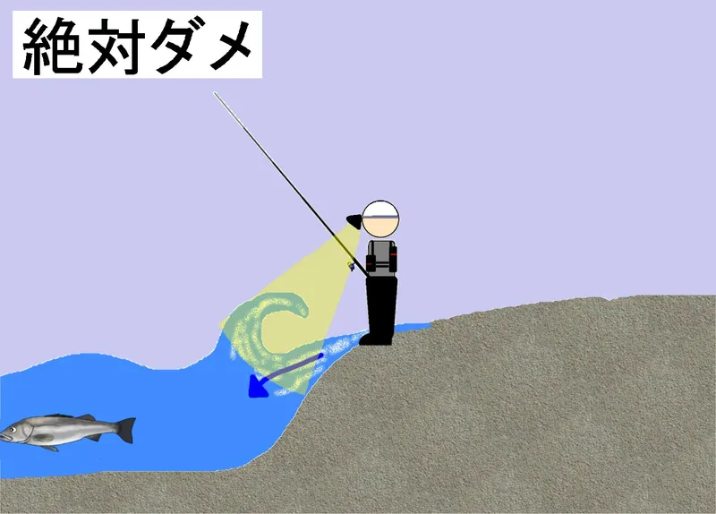 |狙いは「波打ち際」!サーフでシーバスを狙うコツを徹底解説!!