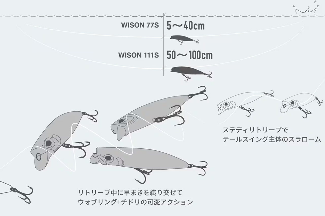 ｜シマノの大人気シリーズに新たなモデルが誕生。シリーズ初の「ハイブリッド重心移動システム」を採用でキャスト時のトラブルや飛距離向上に大きく貢献。