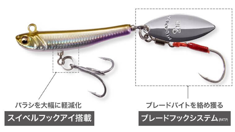 ソナー画面の魚が狂う!? メガバス「マキッパFFS」は、タフなバスを強制リアクションさせる競技仕様のフィネス・ブレードジグだ！