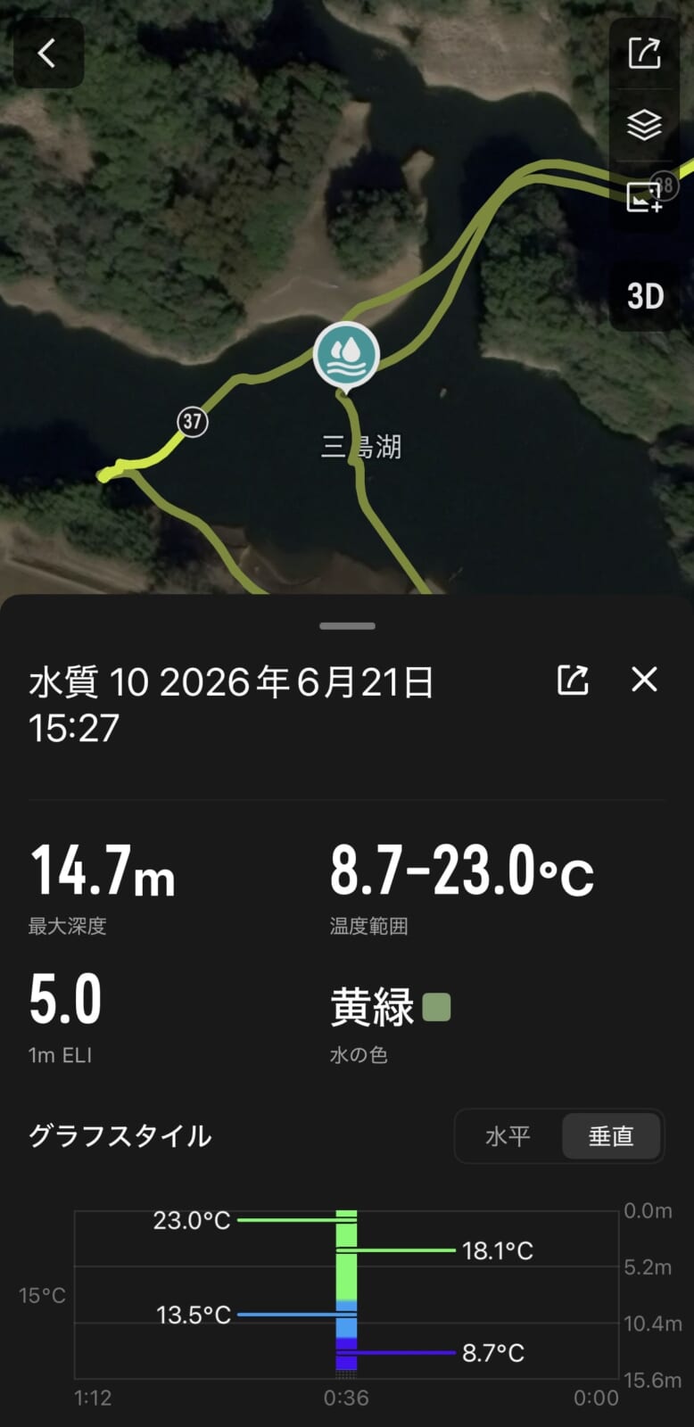 ｜【釣り人必見】全水深の水温が測れる小型水中探査センサー『COROS ハイドロップ』に注目！