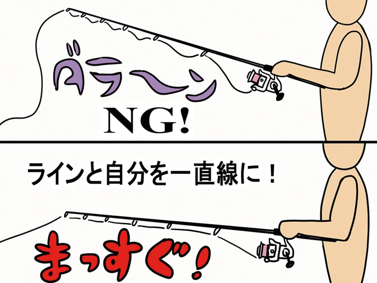 ｜あなたが釣れない原因…。それは「糸の張りすぎ」にあるかも。プロが伝授する“釣るためのライン操作術”とは？