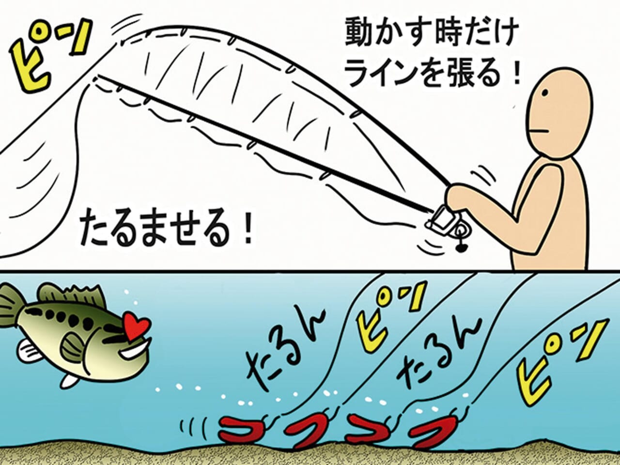|あなたが釣れない原因…。それは「糸の張りすぎ」にあるかも。プロが伝授する“釣るためのライン操作術”とは?