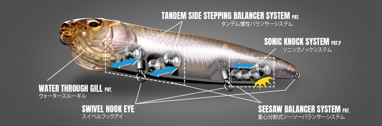 ｜釣具でグッドデザイン賞！バス釣り用品と渓流トラウト用品で受賞したメガバス・伊東由樹