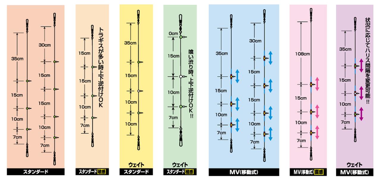 冬の極上味覚 カワハギ釣りのススメ タックル編 バスプロも初心者もハマる楽しさ ルアマガ