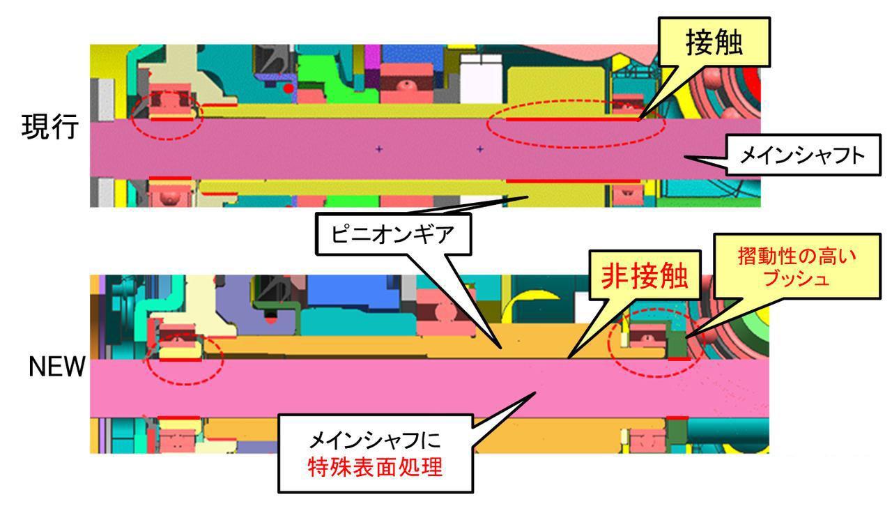 速報】19ステラSWの詳細！「More Powerful More Durable」を