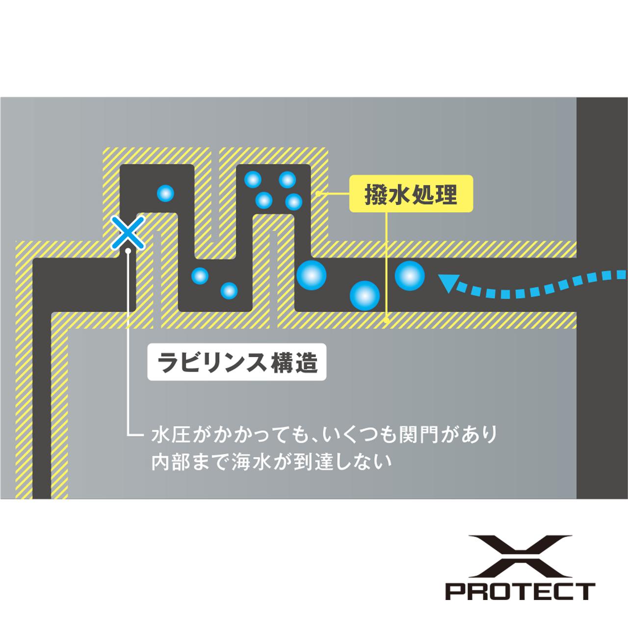 年シマノ新作リール 笑っちゃうぐらい高機能で低価格なシーバス用リール New エクスセンスbb ルアマガ