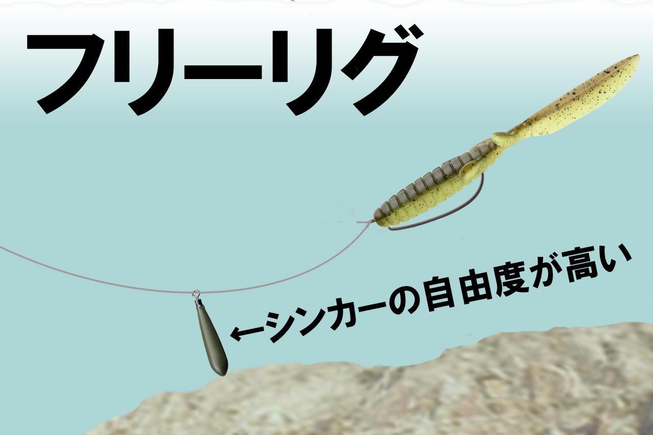 すでに荒釣れ ダウザーとババタクの 似て非なる最強ワーム Dbユーマ が完成したぞ ルアマガ