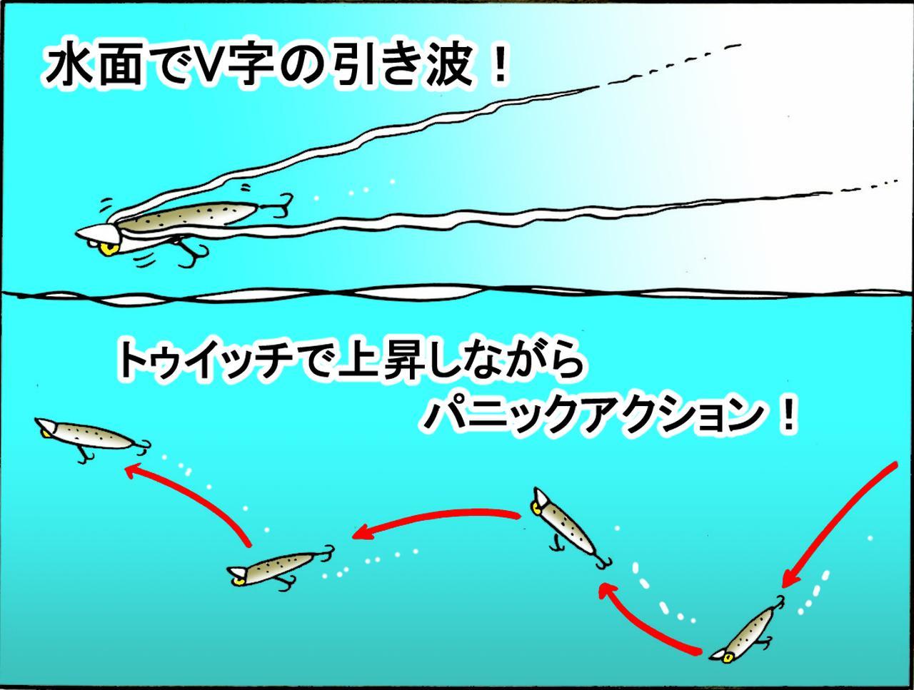 尺メバル狙いならこれからがベストシーズン 厳選メバルルアー 武田栄編 ルアマガ