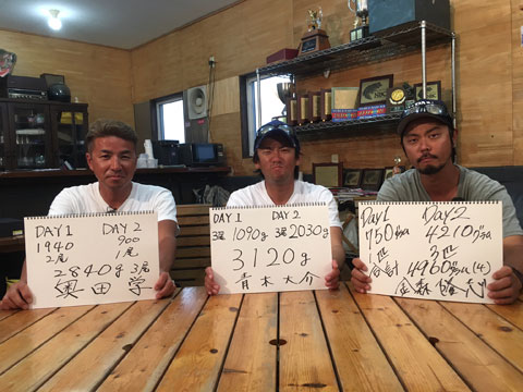 【大人気・希少】グランドバスターク　グランドスリザーク　木村建太　金森隆志 写真で振り返る歴代”艇王”の軌跡＃04：2016年【2018艇王第2戦6