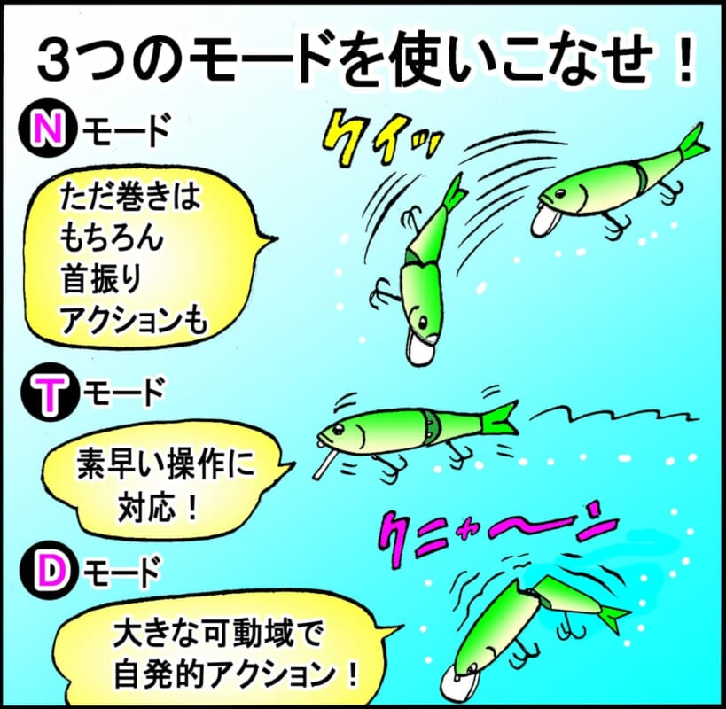 ABSを「カスタム」する“新機軸ジョイントベイト”『MB-1カスタム