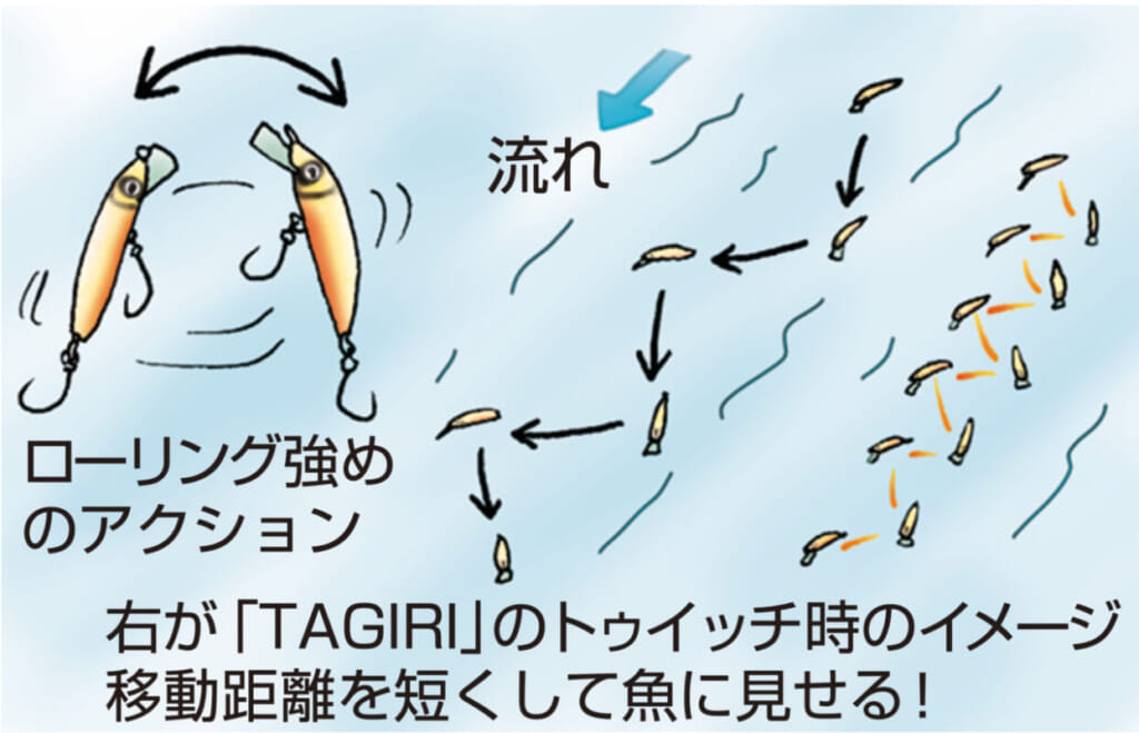 渓流の アップストリーム専用 ミノーだと パズデザイン iri の性能に迫る ルアマガ