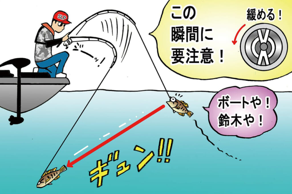 全DAIWAスピニングリールが「ルビアス エアリティ」の使用感に