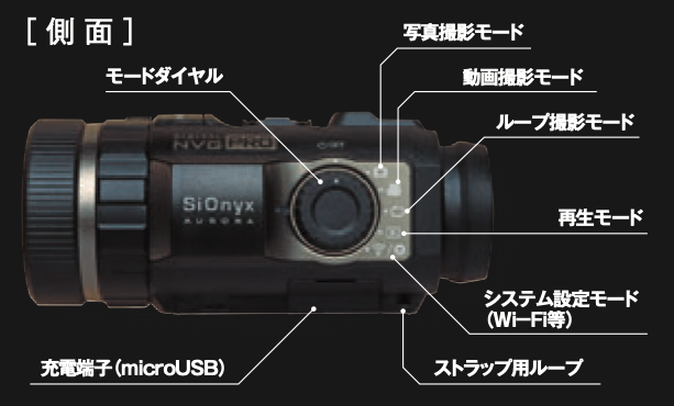 驚異の「ISO感度819200!! 」暗視スコープカメラ『SIONYX（サイオニクス）』を取り寄せ、夜釣りに使用してみてわかったこと！│ルアマガプラス